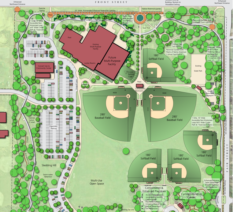 Civic Center Master Plan 