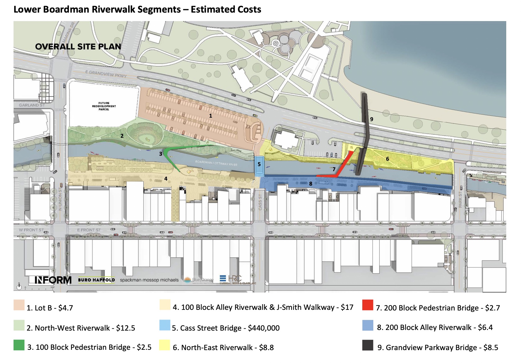 Plans Take Shape on Riverfront Redesign, New Parking Deck | The Ticker